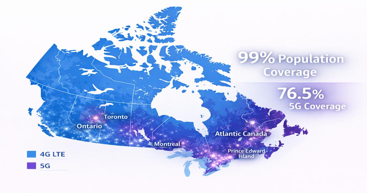 Bell Canada 4G LTE and 5G network coverage map showing 99% population reach and 76.5% 5G coverage across Canada's 13 provinces and territories, with strongest signal concentration in Ontario, Quebec, and Atlantic Canada