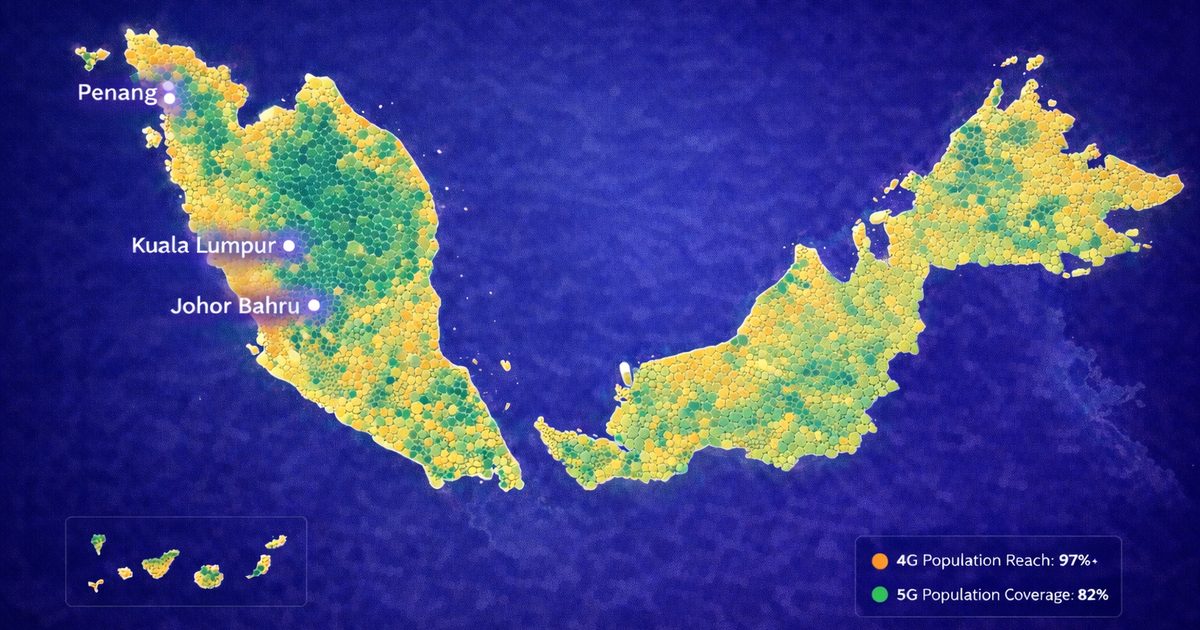 CelcomDigi Berhad 4G and 5G network coverage map showing 97% population reach across Malaysia’s 13 states and 3 federal territories, with strongest signal density in Kuala Lumpur, Penang, and Johor Bahru