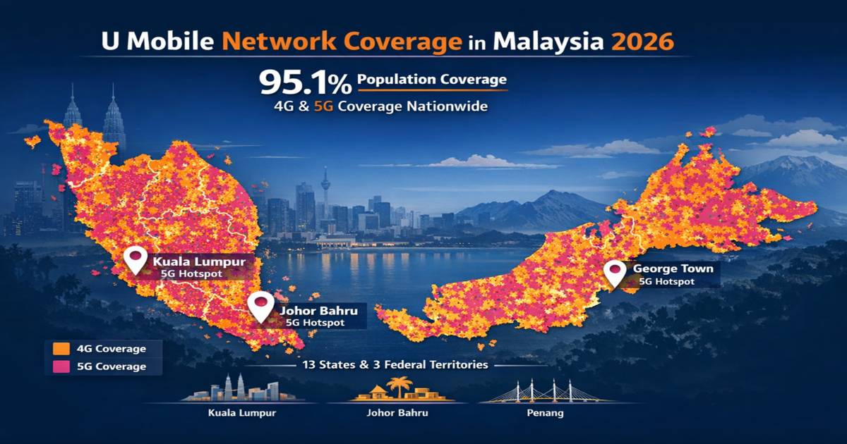 Bản đồ vùng phủ sóng 4G và 5G của U Mobile tại Malaysia, thể hiện tín hiệu mạnh nhất tại Kuala Lumpur, Johor Bahru và Penang trên toàn quốc