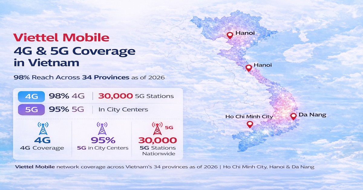 Viettel Mobile 4G and 5G Standalone network coverage map showing 98% outdoor population reach and 70% indoor coverage across Vietnam's 34 provinces, with 4G zones in blue and 5G zones in purple gradient strongest in Hanoi, Ho Chi Minh City, and Da Nang