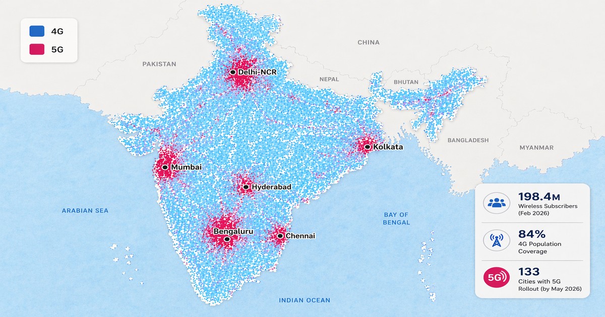 Vodafone Idea Vi 4G and 5G network coverage map showing 84 percent population coverage across India, with strongest 5G signal clusters in Mumbai, Delhi NCR, Bengaluru, Chennai, Hyderabad, and Kolkata.