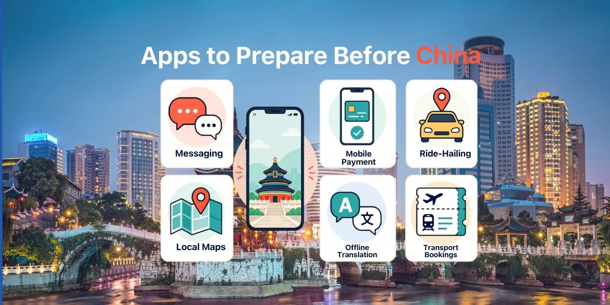 Useful apps to prepare before traveling to China
