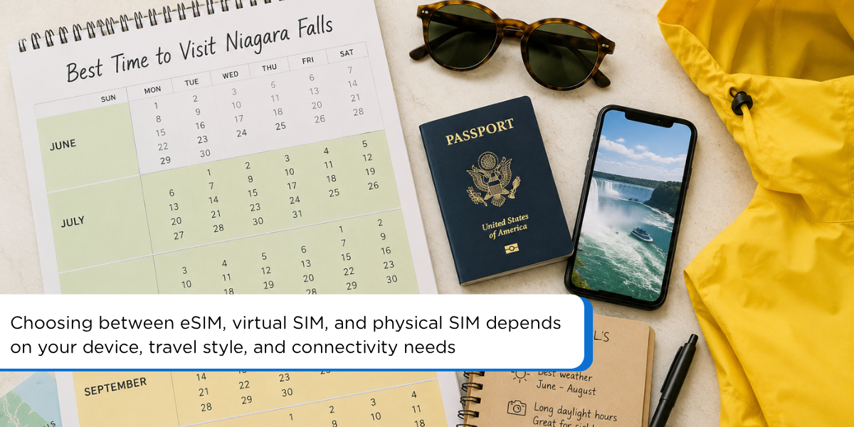 Travel planning calendar showing the best months to visit Niagara Falls