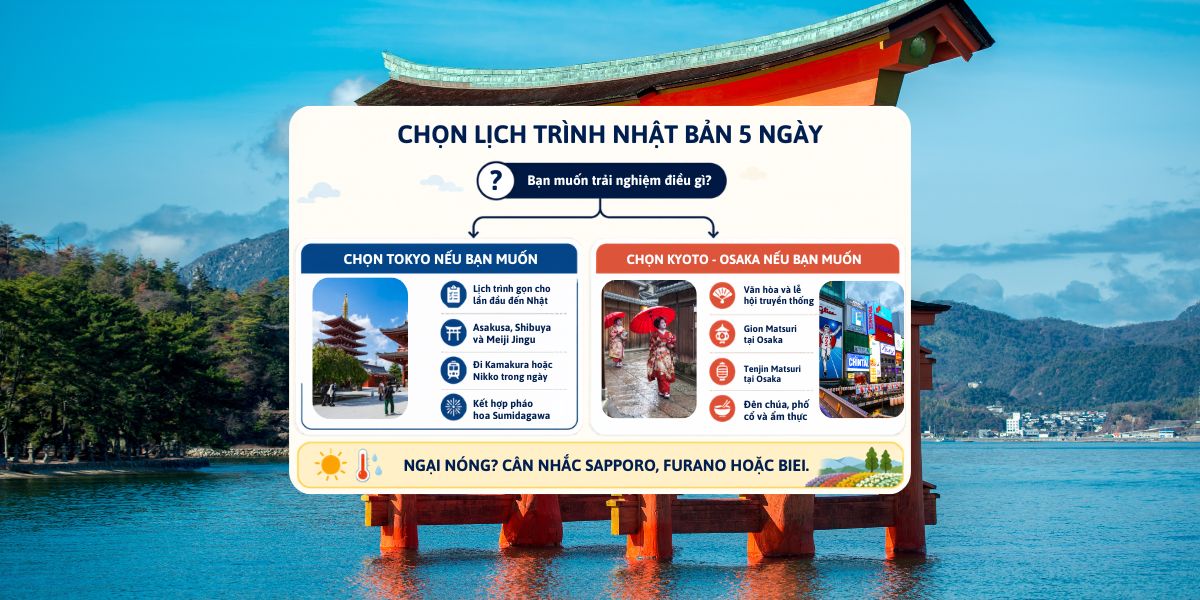 So sánh lịch trình Tokyo và Kyoto Osaka trong 5 ngày vào tháng 7