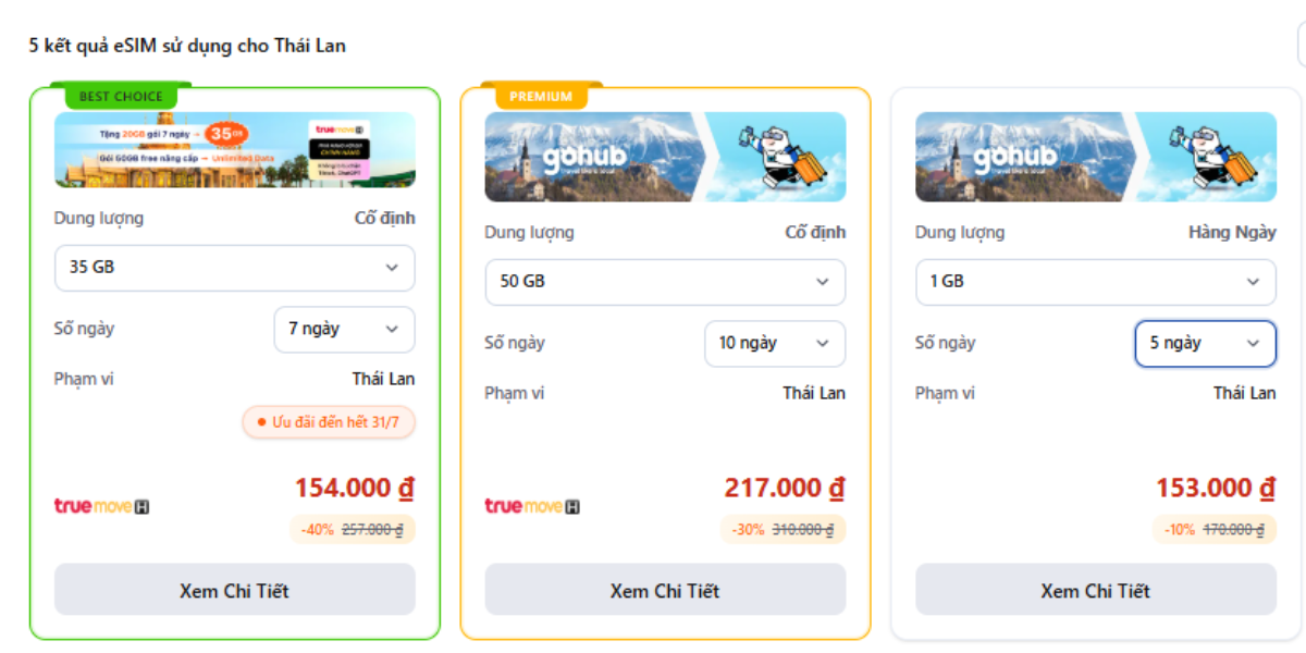 Bảng giá sản phẩm eSIM Thái Lan tại Gohub