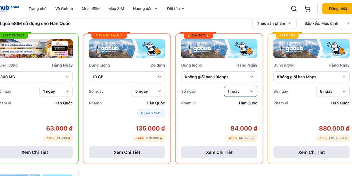 giá esim du lịch hàn quốc từ gohub