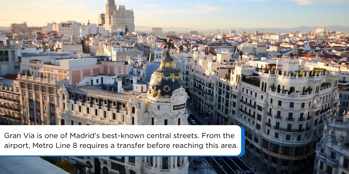 Gran Via in central Madrid after travelling from Madrid-Barajas Airport