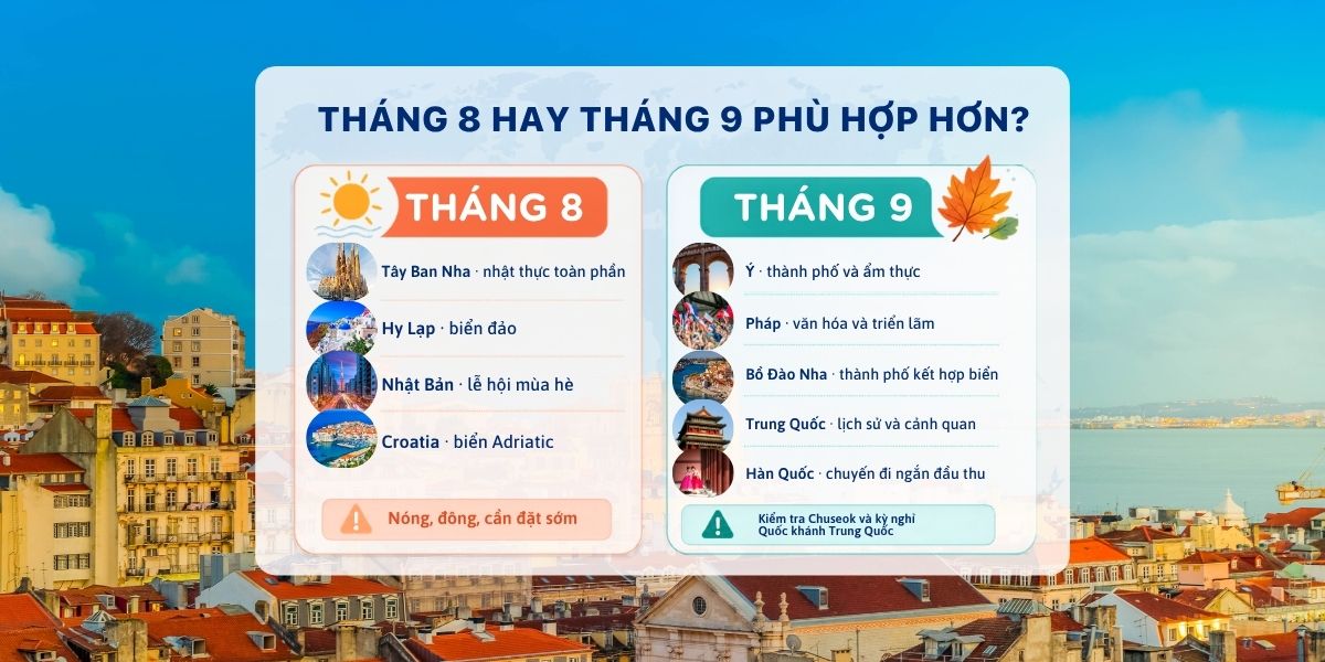 So sánh các điểm đến du lịch phù hợp trong tháng 8 và tháng 9
