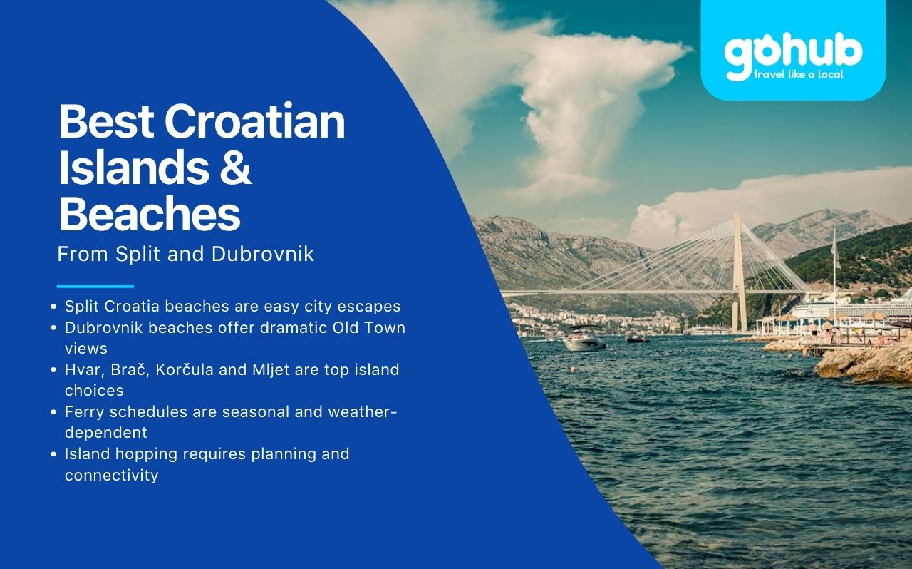 Best Croatian Islands and Beaches to Visit from Split and Dubrovnik