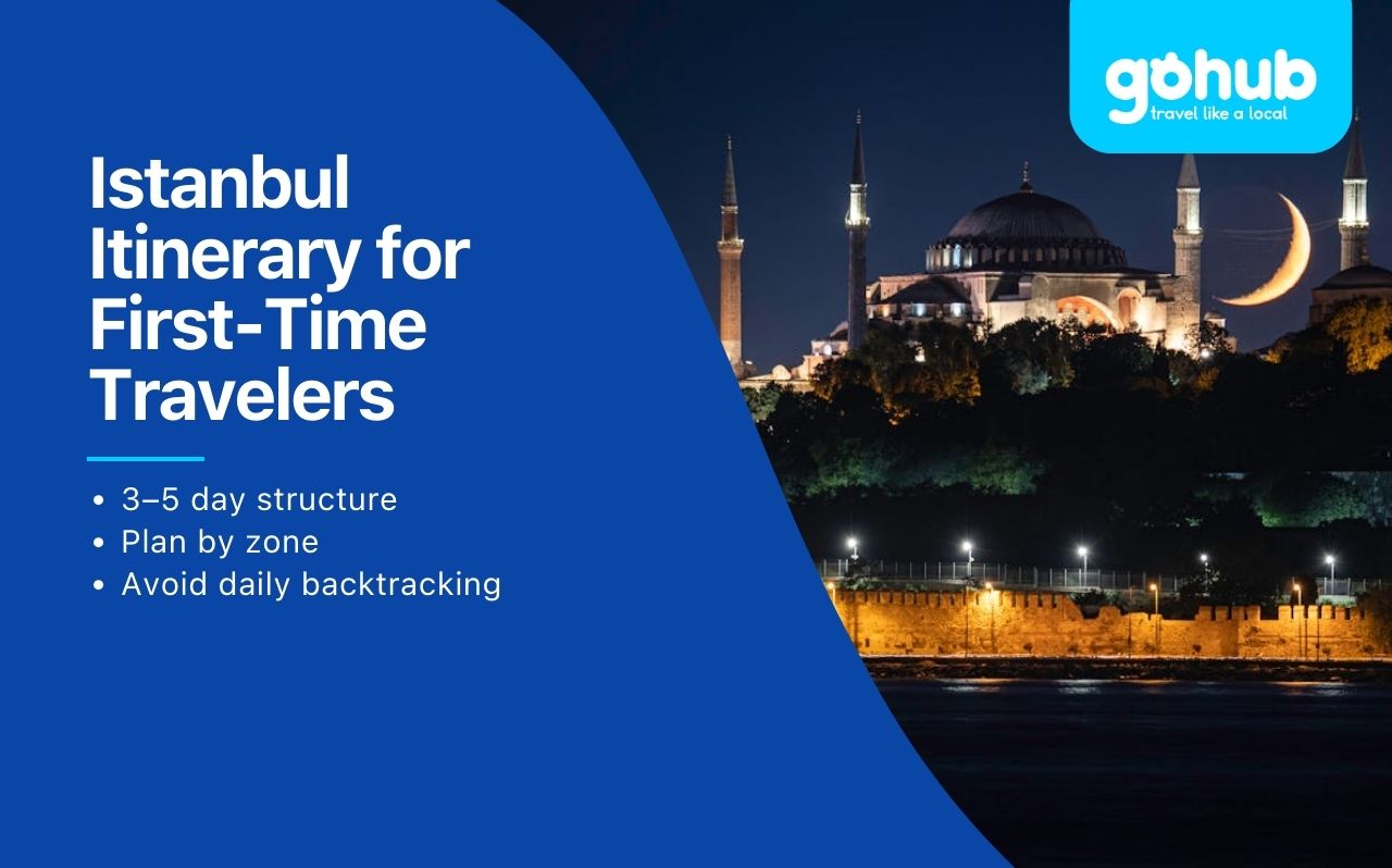 Istanbul Itinerary for First-Time Travelers: How to Plan Without Feeling Overwhelmed