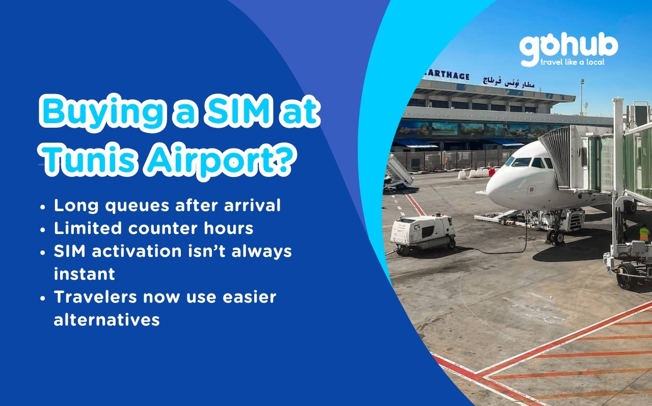 Tunis Airport SIM vs eSIM (2026): How to Get Internet Fast After Landing