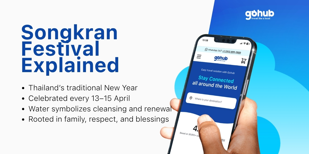 What Is the Songkran Festival About? Meaning and Traditions