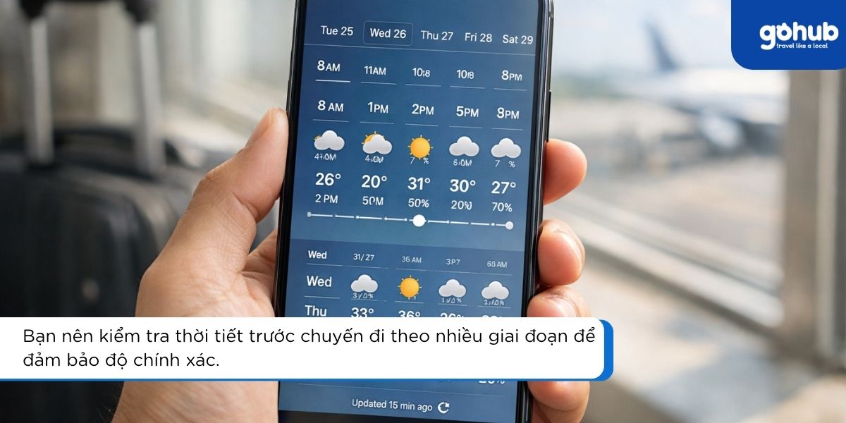 kiểm tra thời tiết trước chuyến đi 3 đến 5 ngày với dự báo theo giờ và xu hướng thời tiết