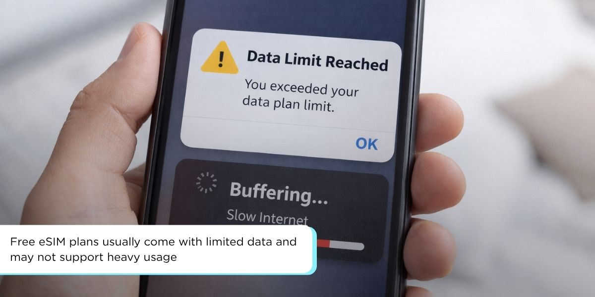 free esim data limit warning and slow internet speed on smartphone