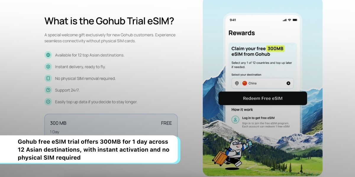 Gohub app showing free eSIM trial available for Asia destinations including Japan, Korea, Thailand and Singapore with no credit card required