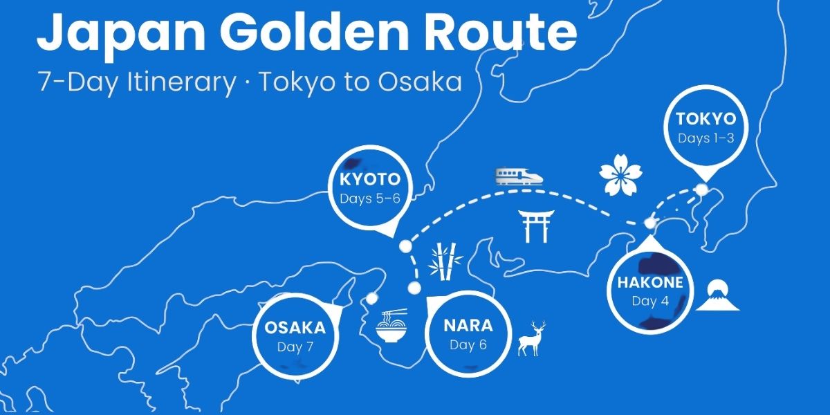 japan 7 day itinerary route map tokyo hakone kyoto nara osaka