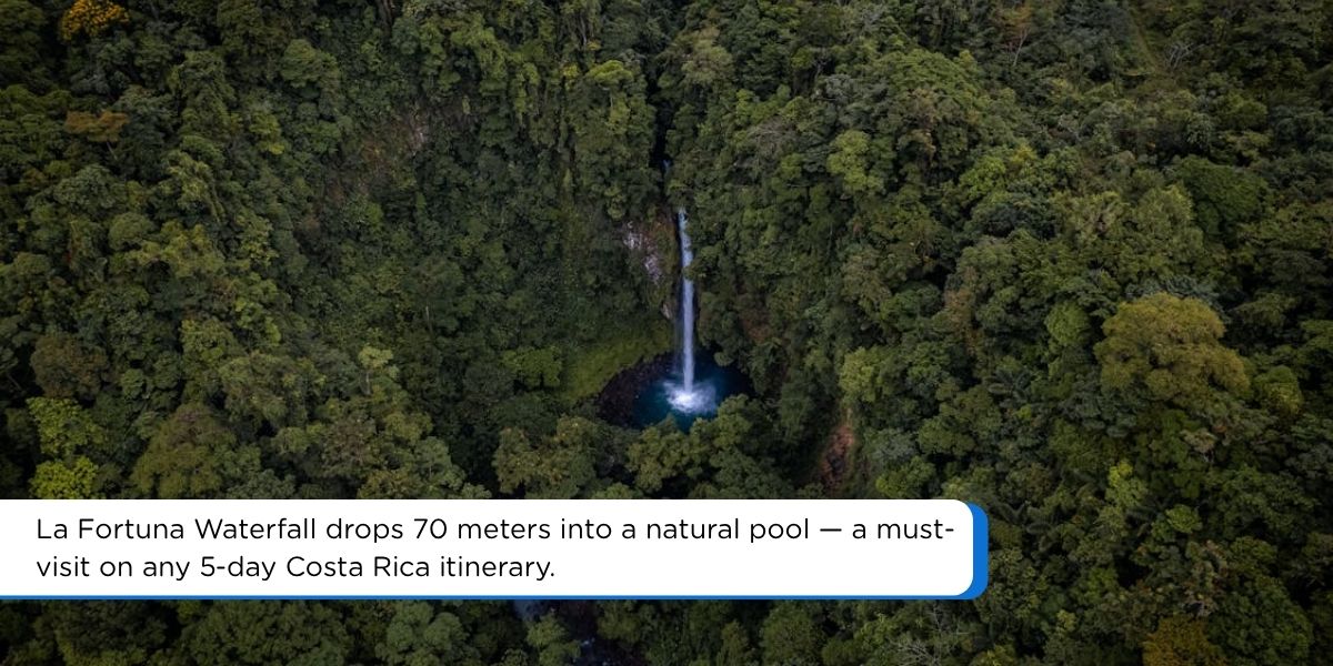 La Fortuna Waterfall in Costa Rica surrounded by lush tropical rainforest