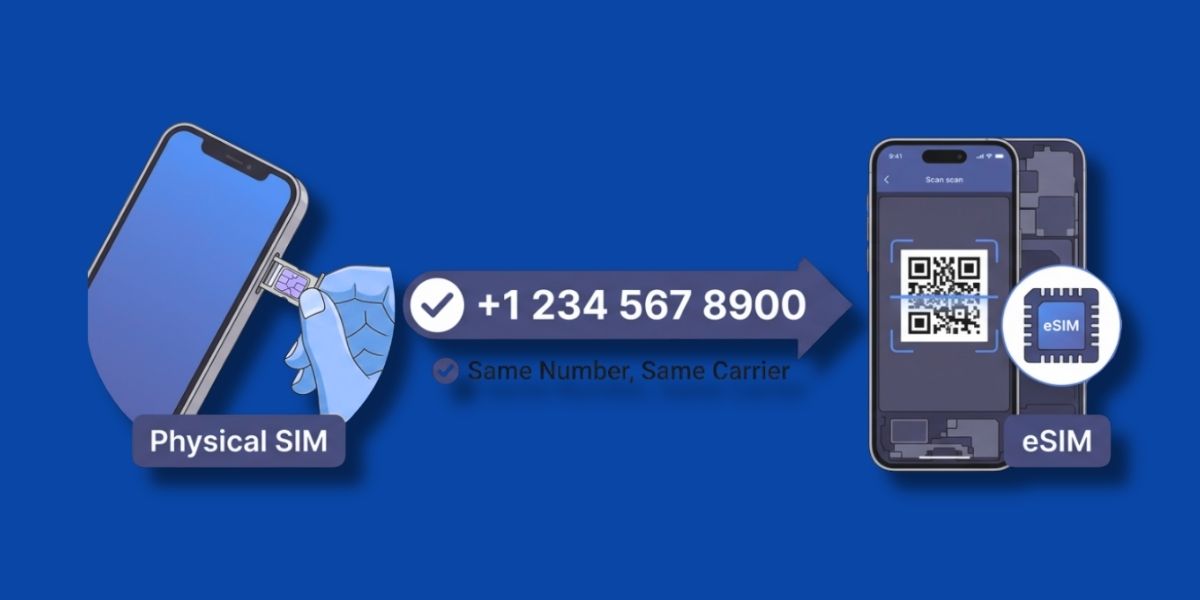 Illustration of switching from a physical SIM to eSIM while keeping the same phone number with the same carrier