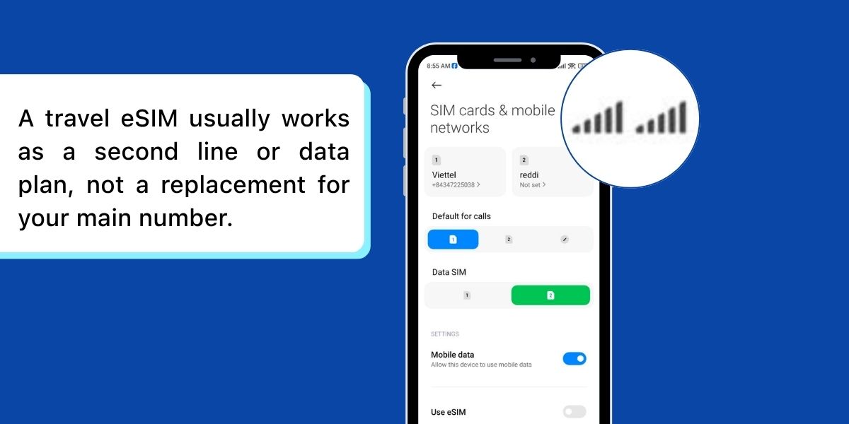 Dual SIM setup on smartphone showing home number for calls and travel eSIM for mobile data abroad