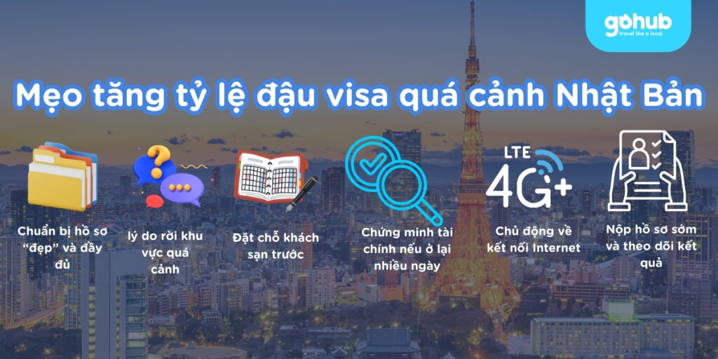 Mẹo tăng tỷ lệ đậu visa quá cảnh Nhật Bản
