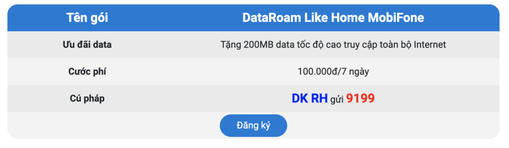 Gói Data Roam mobifone RH