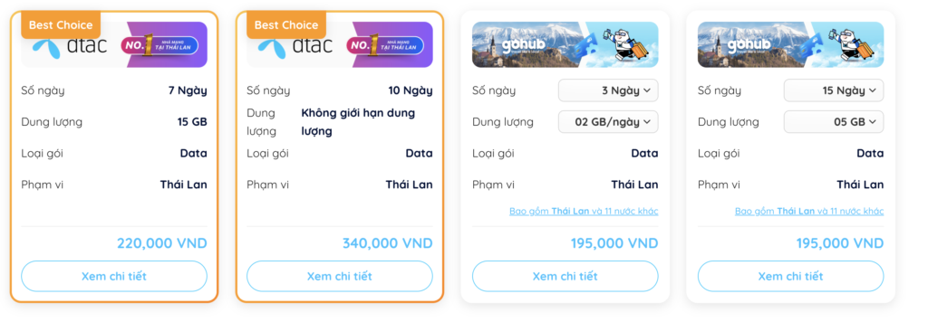 Chi tiết gói eSIM du lịch Thái Lan từ Gohub