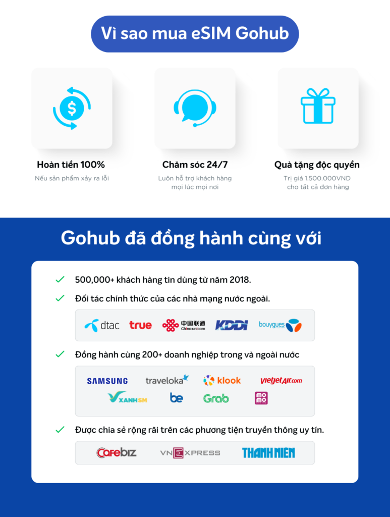 Hỗ trợ 24/7 bằng tiếng Việt