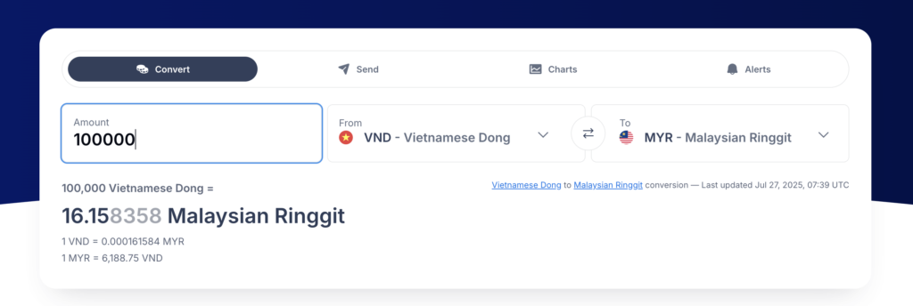 Đổi tiền Malaysia