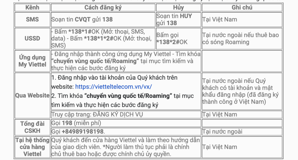 Hướng dẫn đăng ký roaming Viettel ở Thái Lan