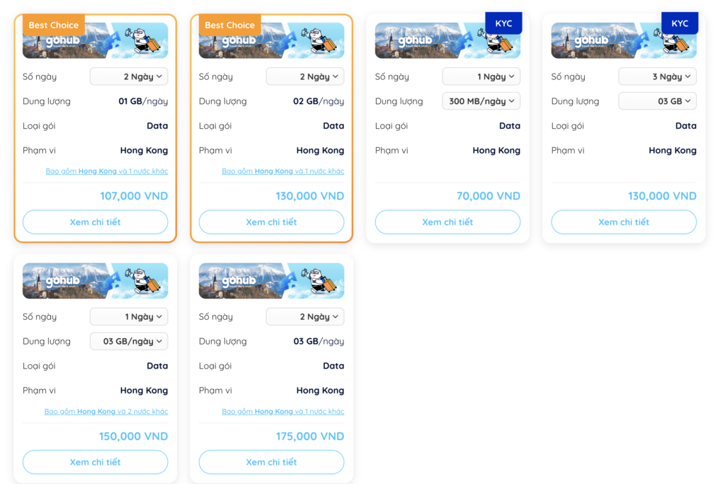 Chi tiết các gói eSIM Hong Kong của Gohub