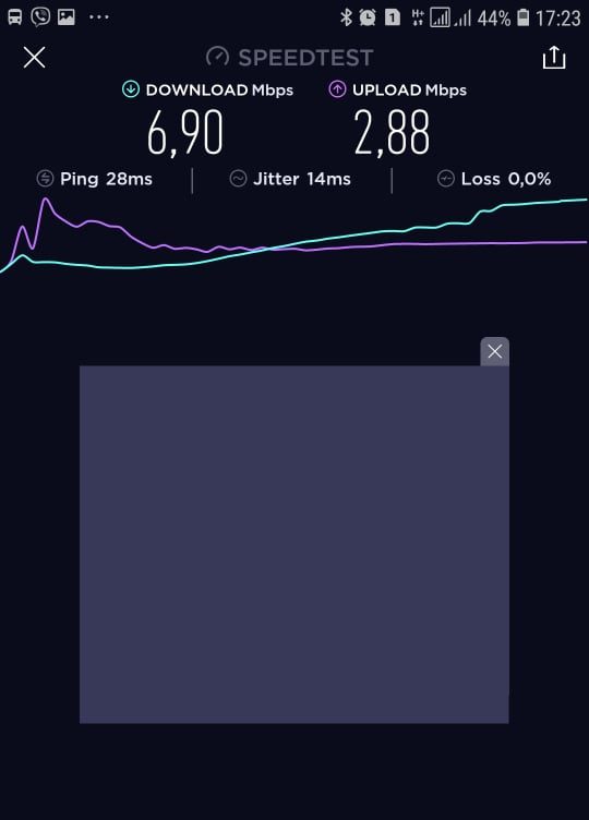 Ảnh chụp màn hình Speedtest đo tốc độ 4G với kết quả download