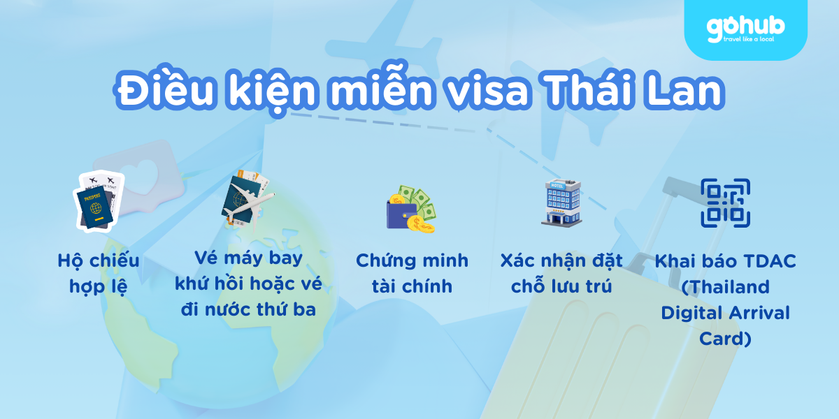 Điều kiện miễn visa Thái Lan