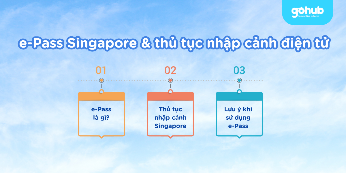 e-Pass Singapore và thủ tục nhập cảnh điện tử