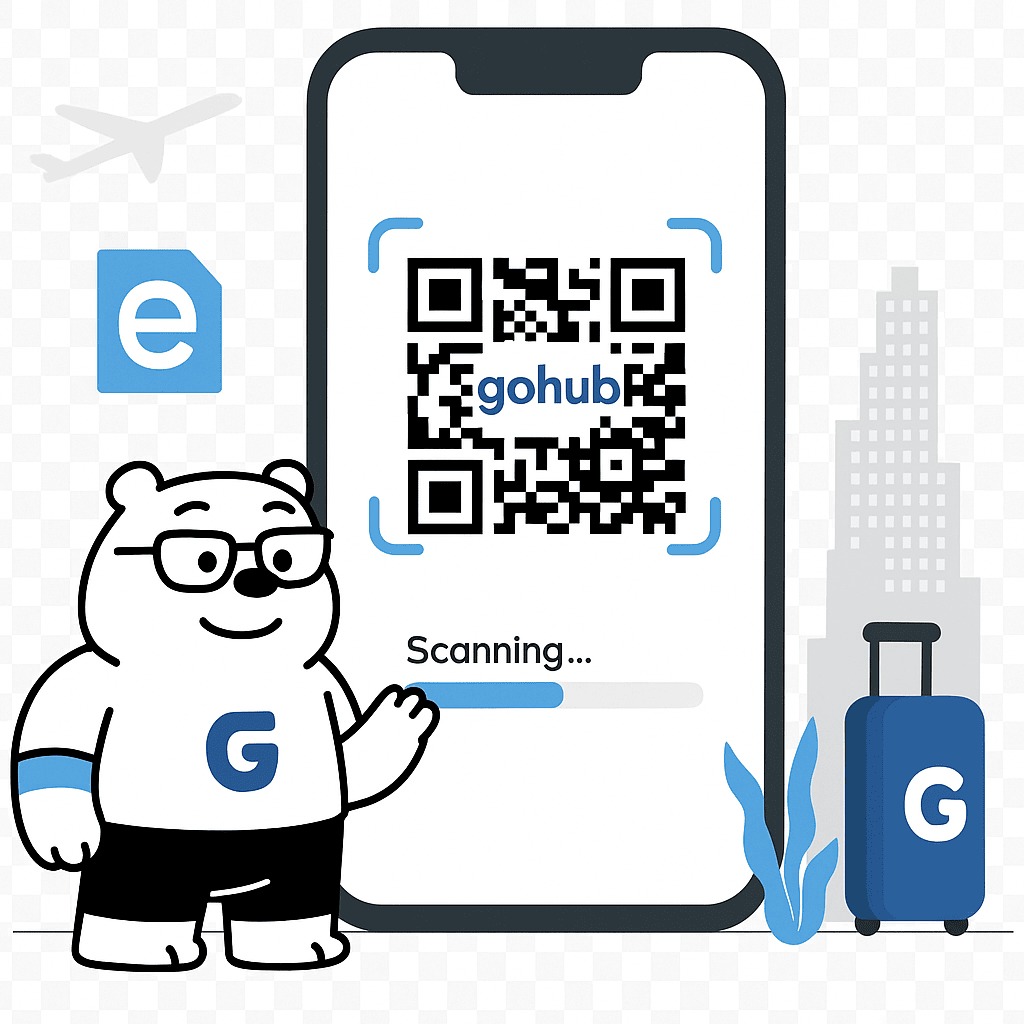 Giao diện nhận eSIM nhanh chóng qua mã QR từ Gohub – chỉ 1 phút là có mạng!