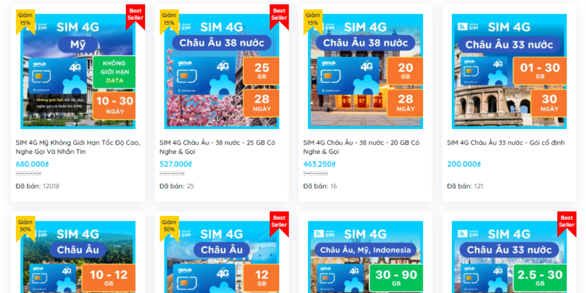 Bạn nên chọn SIM có gói cước phù hợp với số ngày bạn du lịch ở Châu Âu