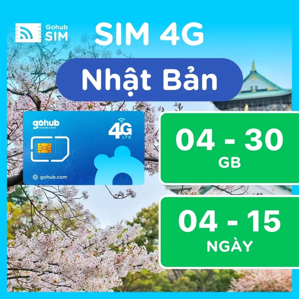 SIM Nhật Bản - chỉ có data - gói theo ngày