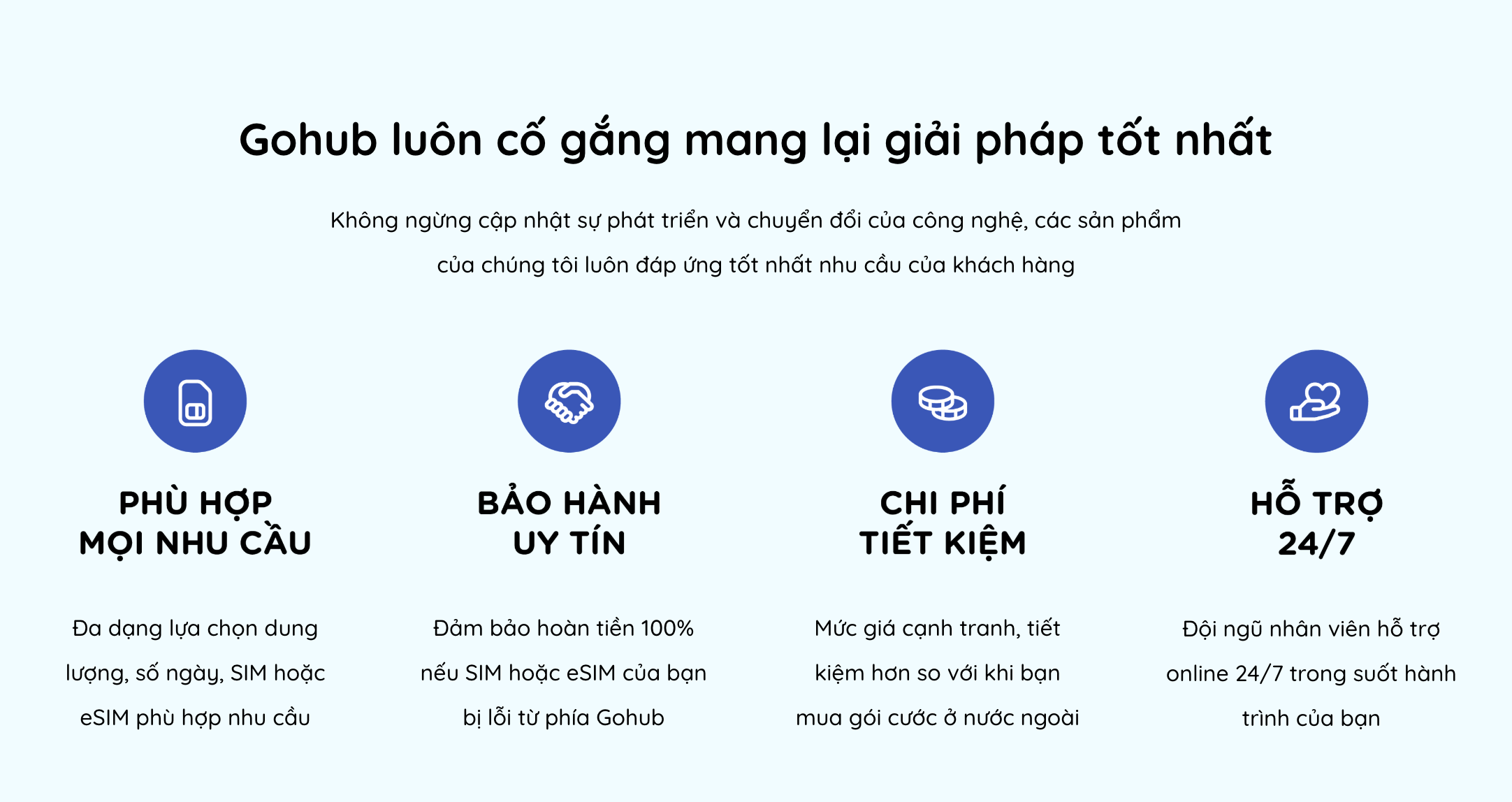 Bảng so sánh các yếu tố chọn nơi mua sim du lịch Trung Quốc