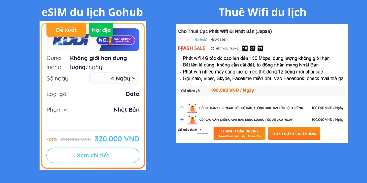 eSIM du lịch Nhật Bản
