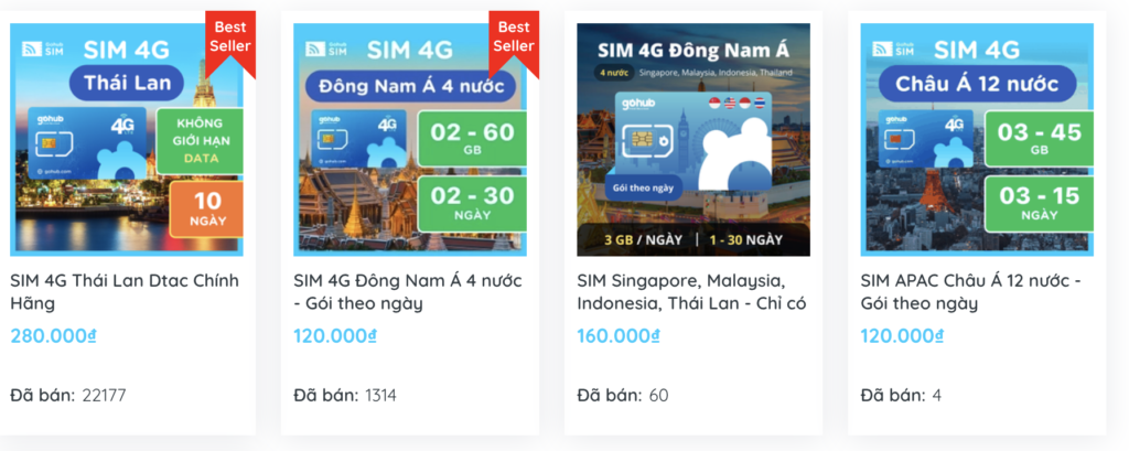 SIM du lịch Thái Lan từ Gohub