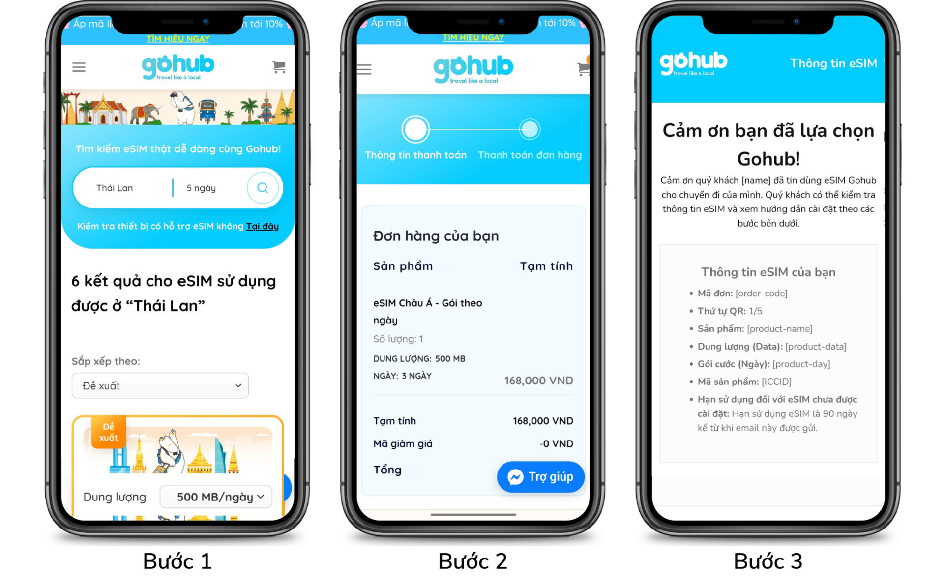 Bảng các gói eSIM tốc độ cao Gohub cho khách đi châu Á