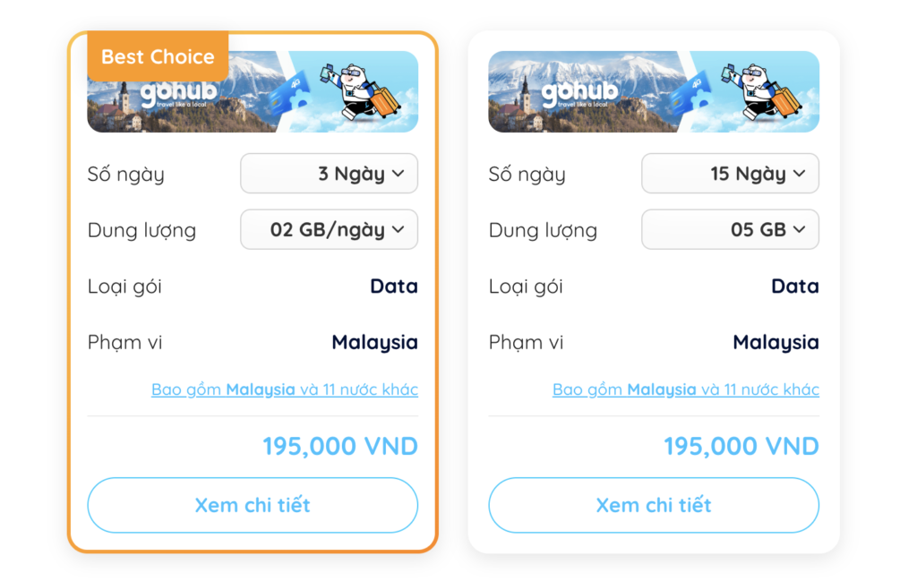 eSIM du lịch Malaysia