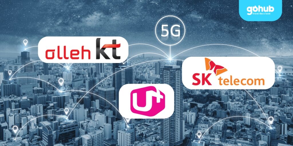 Mạng internet Hàn Quốc