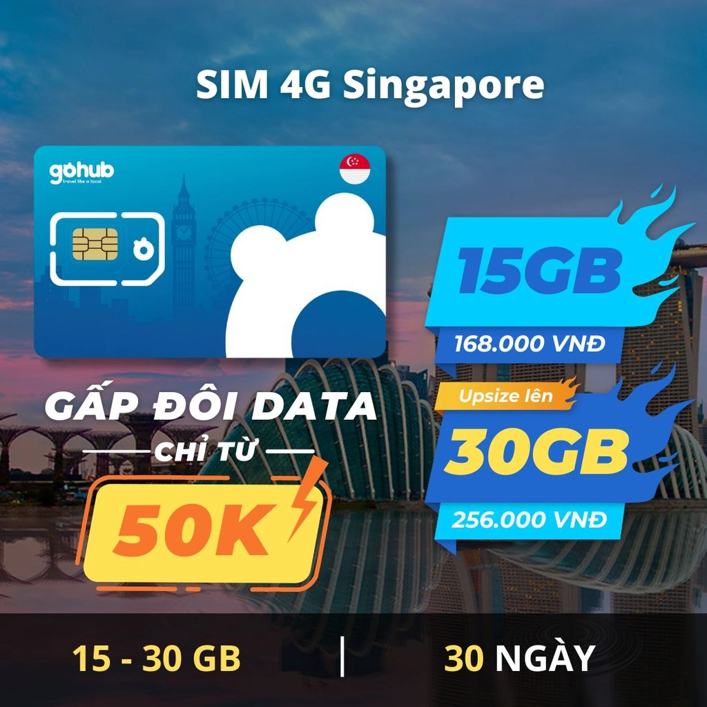 Bảng gợi ý chọn dung lượng sim tốc độ cao theo số ngày du lịch