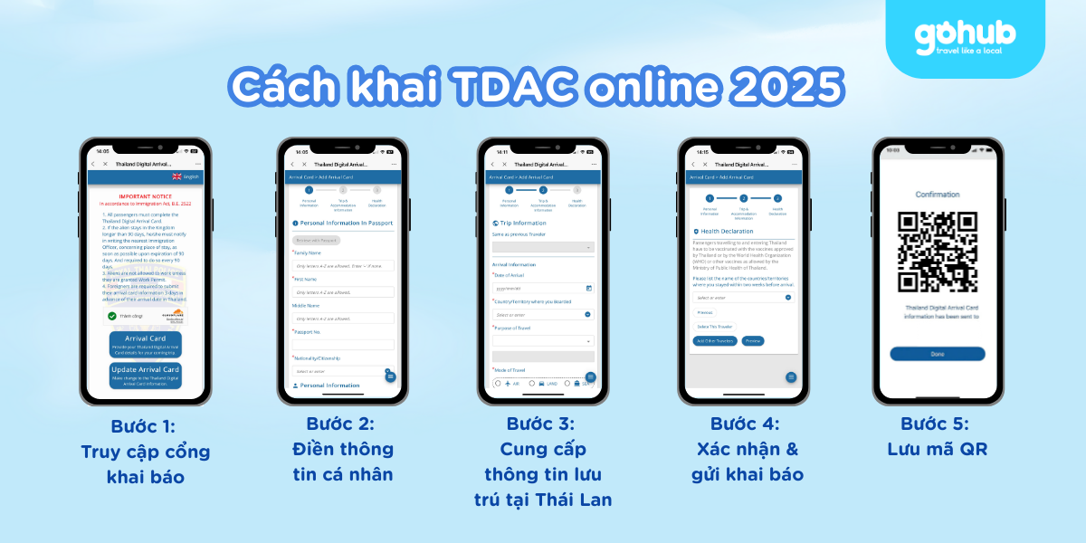 Cách khai TDAC online 2025