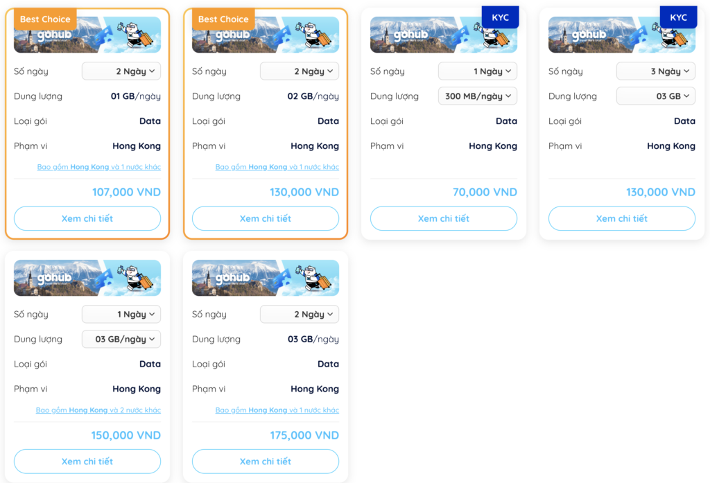 Gói eSIM du lịch Hong Kong từ Gohub