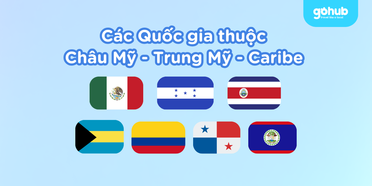 Các quốc gia thuộc Châu Mỹ - Trung Mỹ - Caribe