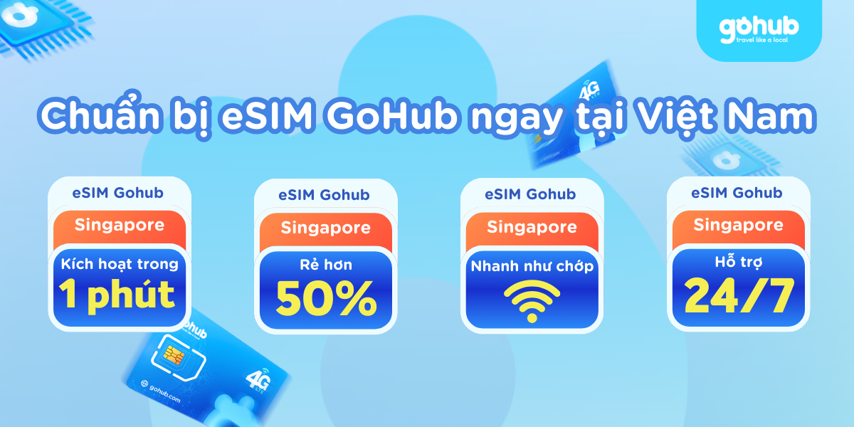 Chuẩn bị eSIM GoHub ngay tại Việt Nam